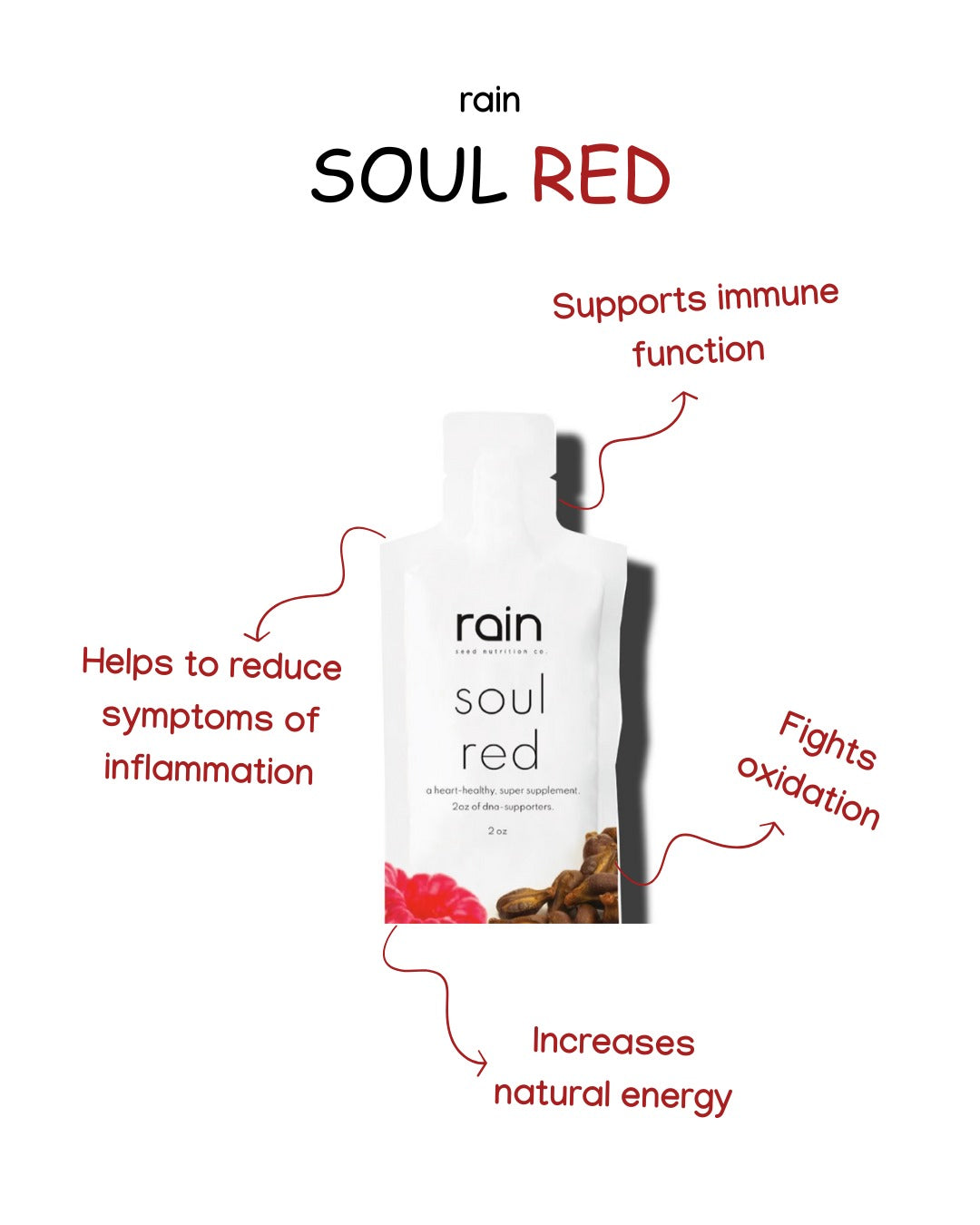 Rain Soul Red Supplement – 1 Box (15 Pouches) | Energy, Focus & Performance |